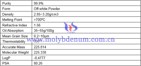 purity, form, density of zinc molybdate image