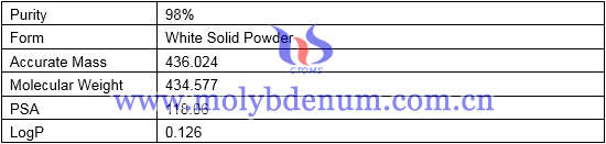 ATN-224 physical and chemical properties image